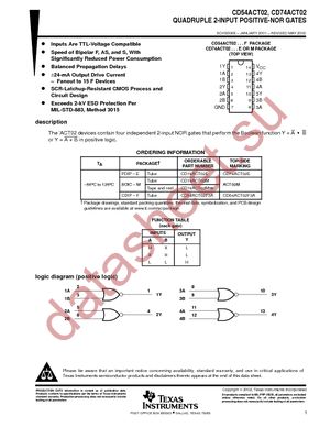 CD74ACT02M datasheet  